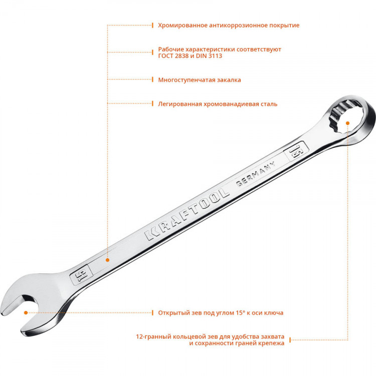 Комбинированный гаечный ключ KRAFTOOL 27079-15_z01