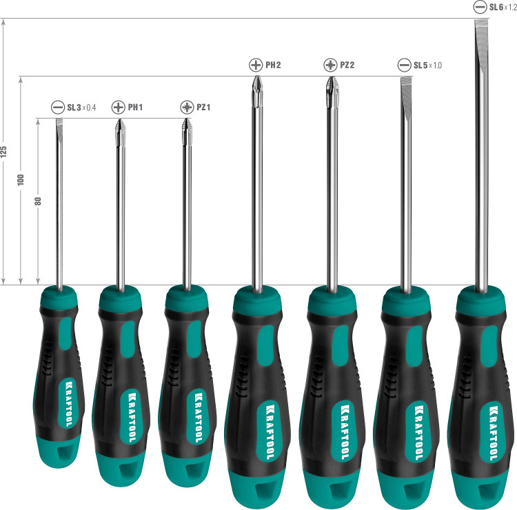 Набор отверток профессиональных KRAFTOOL 250081-H7