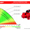 Насос М1 садовый поверхностный ЗУБР НС-М1-400-Ч
