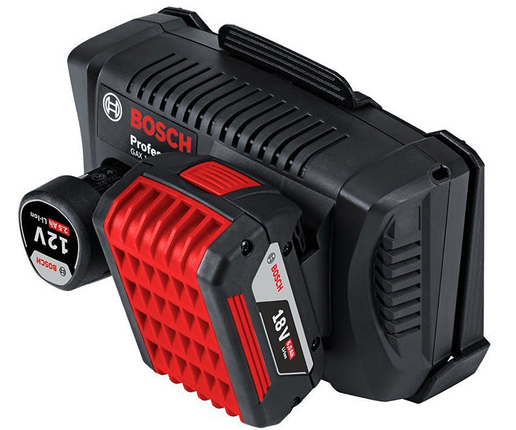 Зарядное устройство BOSCH GAX 18V-30