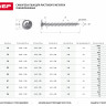 Саморезы для листового металла ЗУБР 4-300197-42-016