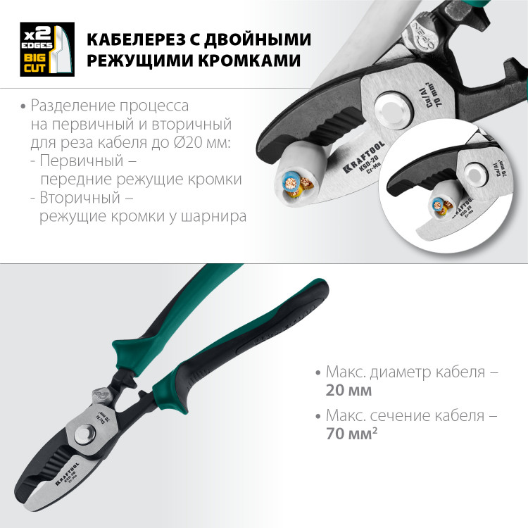 Кабелерез KRAFTOOL KSD-20 23332-20