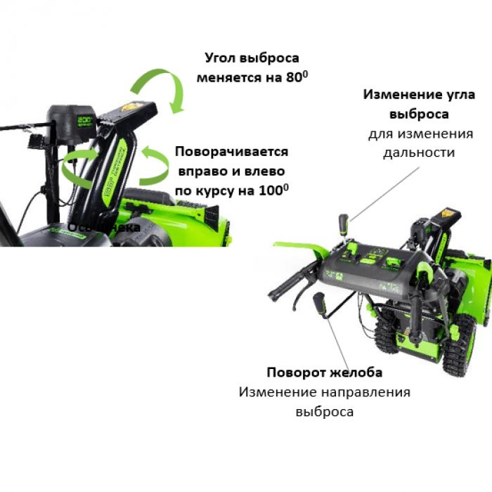 Снегоуборщик аккумуляторный 82V GREENWORKS GD82ST56 (без АКБ и ЗУ)