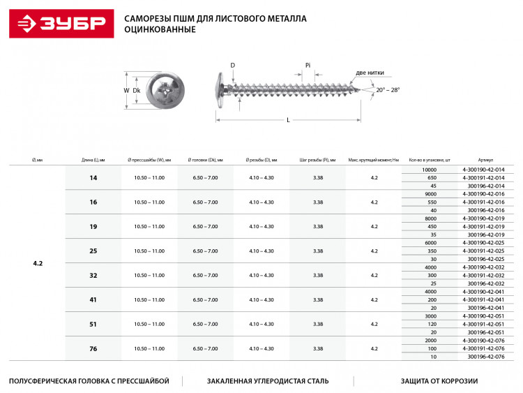 Саморезы для листового металла ЗУБР 4-300197-42-041