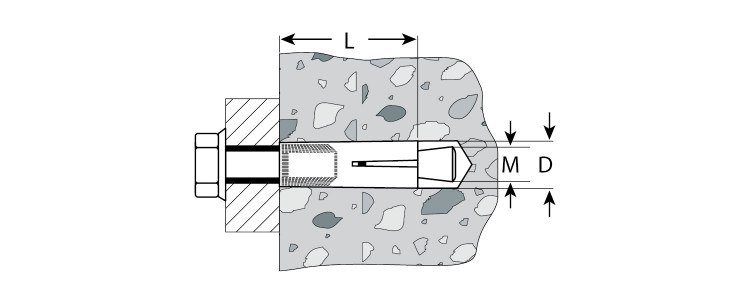 Анкерный крепеж ЗУБР 4-302072-16-063