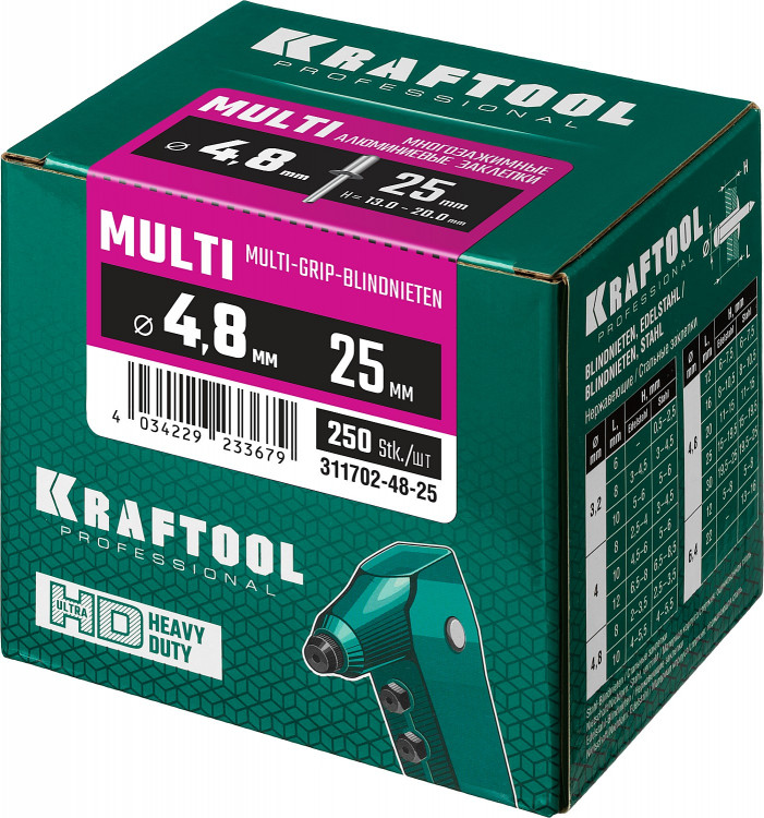 Многозажимные алюминиевые заклепки KRAFTOOL 311702-48-25