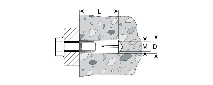 Анкер с внутренним конусом ЗУБР 4-302055-08-030