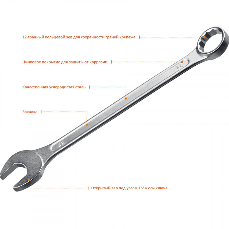Комбинированный гаечный ключ СИБИН 27089-32