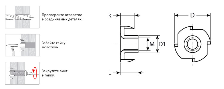 Гайка врезная ЗУБР 303780-04