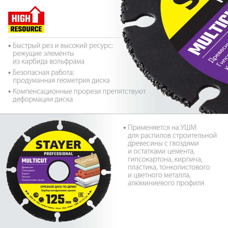 Отрезной диск для УШМ STAYER 36860-125