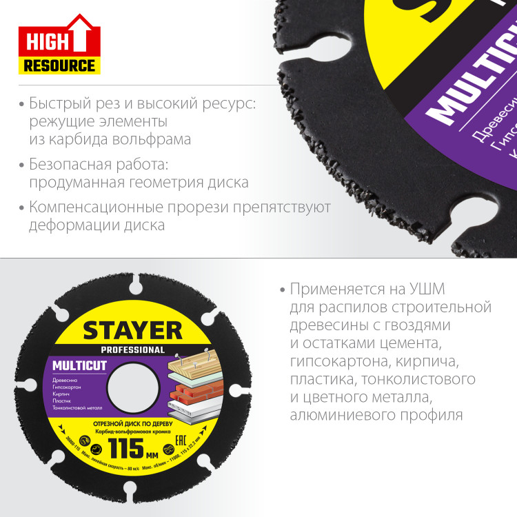 Отрезной диск для УШМ STAYER 36860-115