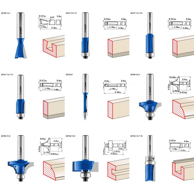 Набор профильных фрез ЗУБР 28796-H26