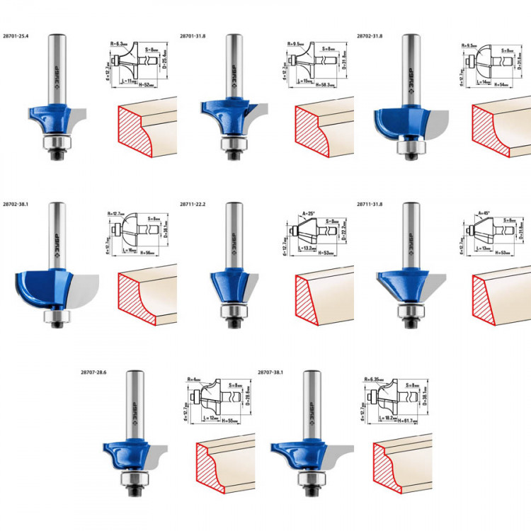 Набор профильных фрез ЗУБР 28796-H26