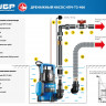 Насос погружной дренажный для чистой воды НПЧ-Т3-400