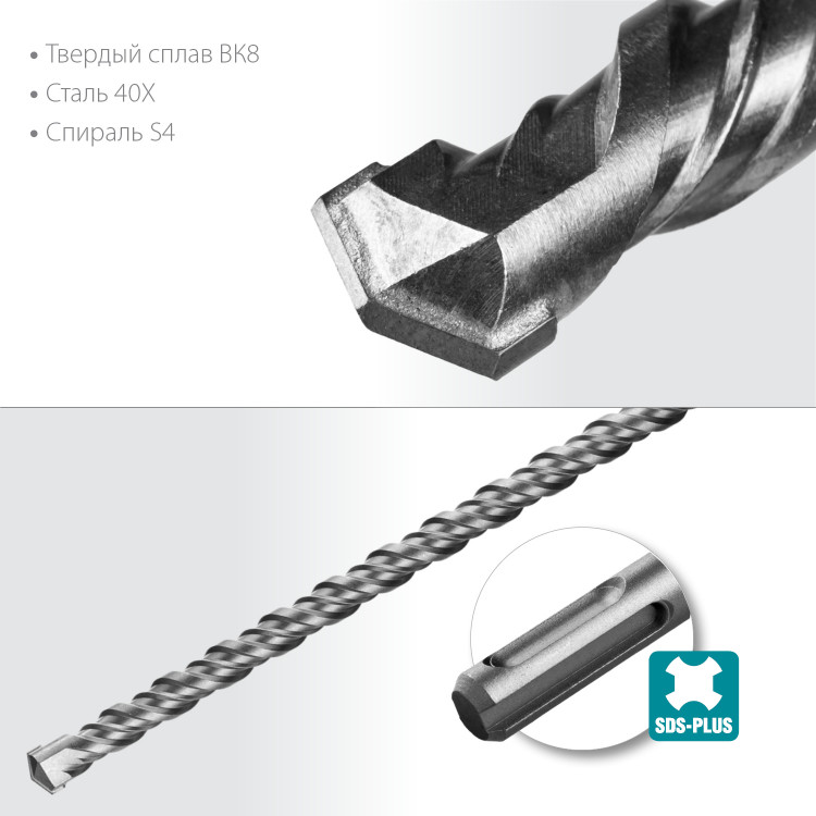 Бур SDS-plus СИБИН 29312-310-20
