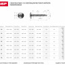 Саморезы со сверлом для листового металла ЗУБР 4-300216-42-032