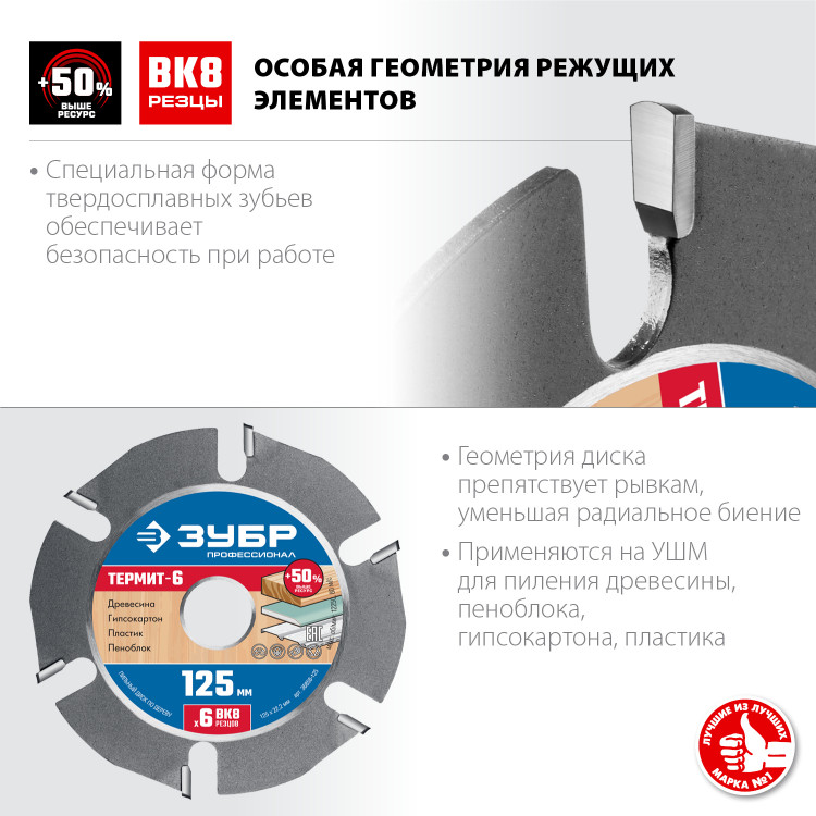 Диск пильный для УШМ ЗУБР 36858-125