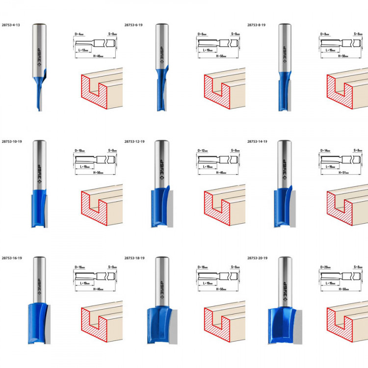 Набор профильных фрез ЗУБР 28796-H30