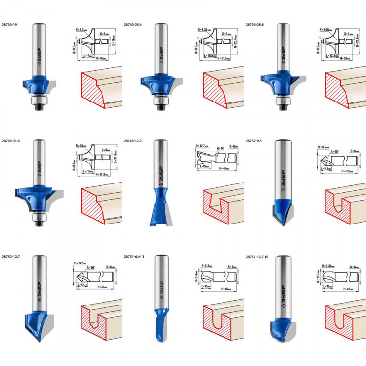Набор профильных фрез ЗУБР 28796-H30