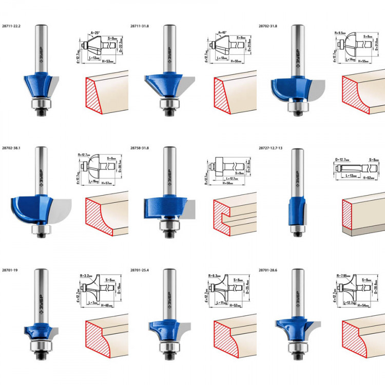 Набор профильных фрез ЗУБР 28796-H30