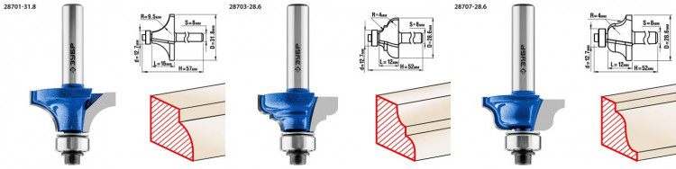 Набор профильных фрез ЗУБР 28796-H30