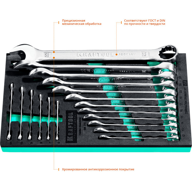 Набор комбинированных гаечных ключей KRAFTOOL 27079-H18E