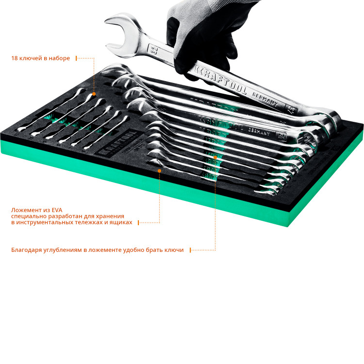 Набор комбинированных гаечных ключей KRAFTOOL 27079-H18E
