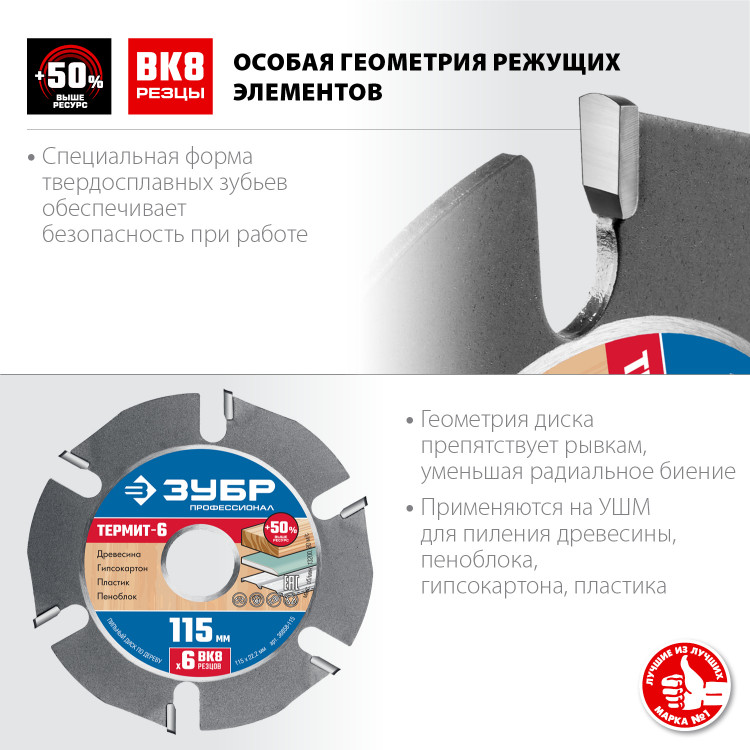 Диск пильный для УШМ ЗУБР 36858-115