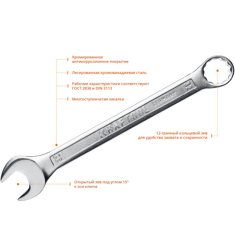 Набор комбинированных гаечных ключей KRAFTOOL 27079-H18_z01