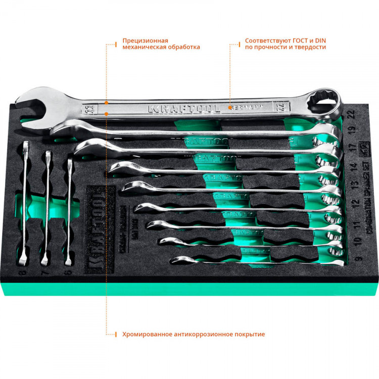 Набор комбинированных гаечных ключей KRAFTOOL 27079-H12E