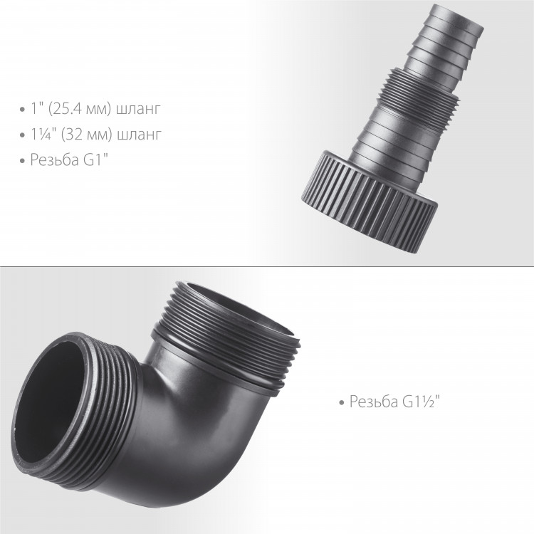 Насос дренажный погружной ЗУБР НПГ-М1-900