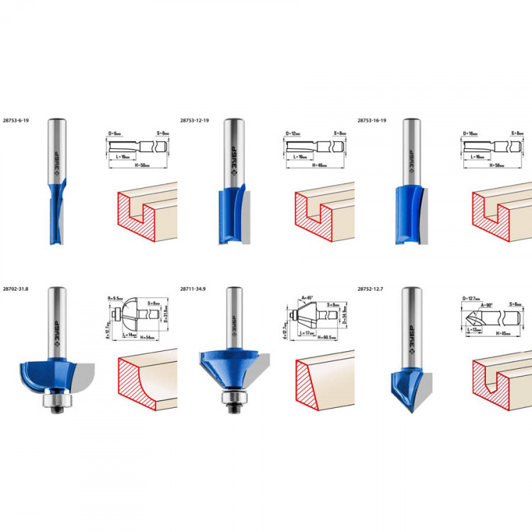 Набор профильных фрез ЗУБР 28796-H12