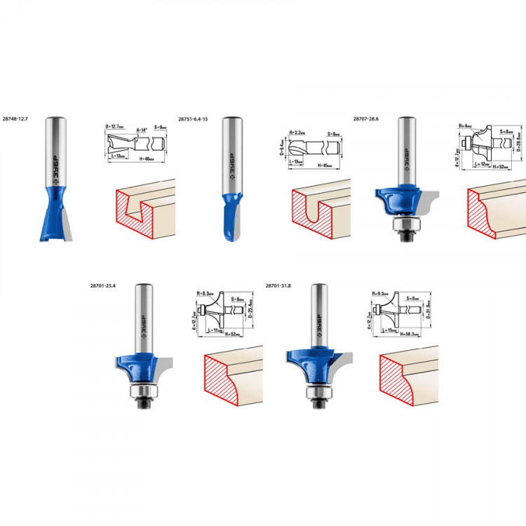 Набор профильных фрез ЗУБР 28796-H12