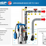 Насос дренажный погружной для грязной воды ЗУБР НПГ-Т3-900