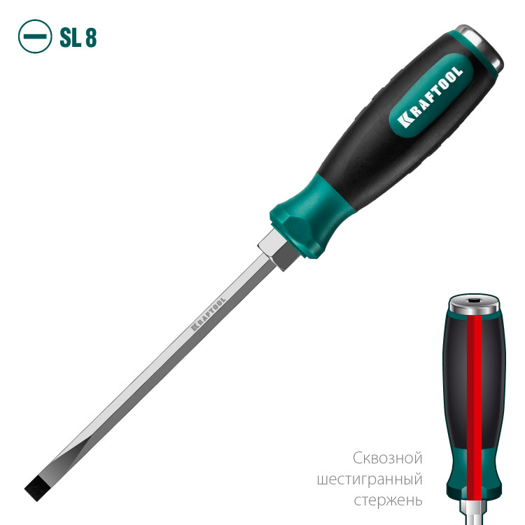 Отвертка ударная Impact KRAFTOOL 250033-8