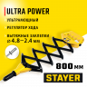 Заклепочник STAYER 3115_z01