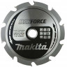 Пильный диск MAKITA MAKForce (B-08159)