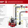 Насос дренажный погружной ЗУБР НПГ-М1-400