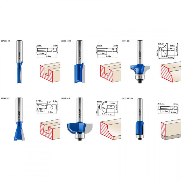 Набор профильных фрез ЗУБР 28795-H6