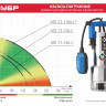 Насос дренажный погружной для грязной воды ЗУБР НПГ-Т3-750-С
