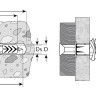 Универсальные дюбели ЗУБР 4-301196-05-032