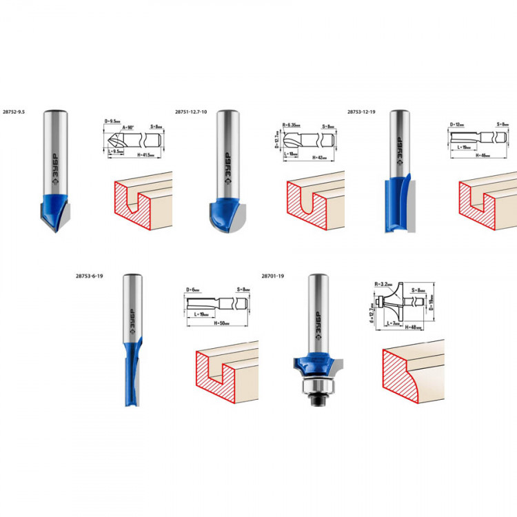 Набор профильных фрез ЗУБР 28795-H5