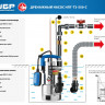 Насос дренажный погружной для грязной воды ЗУБР НПГ-Т3-550-С