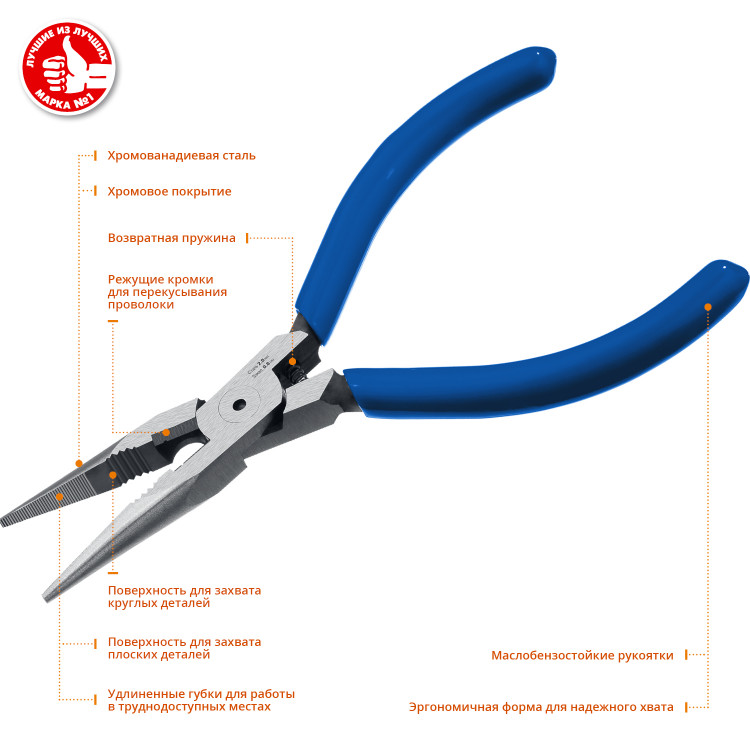 Тонкогубцы ЗУБР 22175-3-14_z01