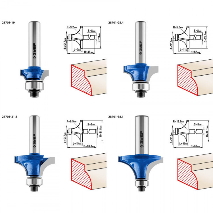 Набор профильных фрез ЗУБР 28795-H4-2