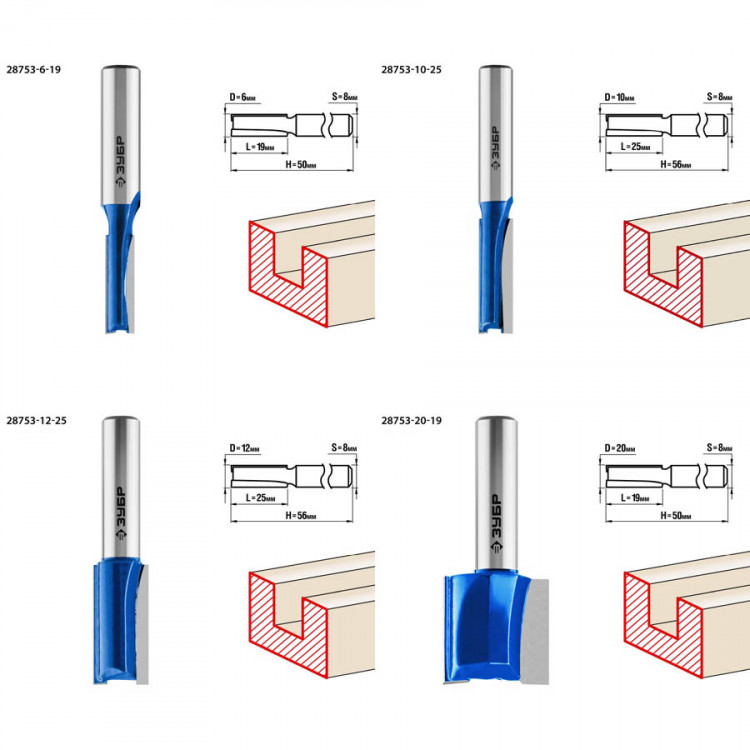 Набор профильных фрез ЗУБР 28795-H4-1