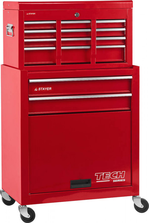Тележка инструментальная STAYER 38909-K