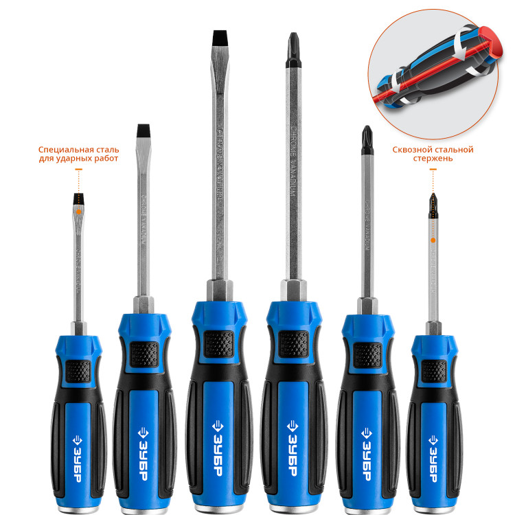 Набор отверток ударных с магнитным наконечником ЗУБР 25026
