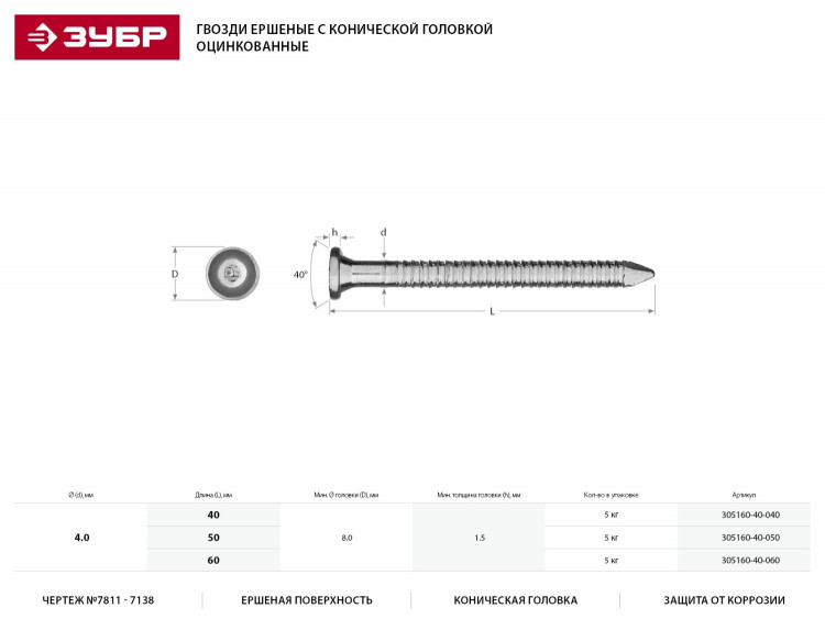 Гвозди 305160-40-050 являются самым распространенным и удобным крепежом при сборке различных конструкций с использованием дерева. Гвозди ершеные с конической головкой изготовлены из высококачественной стали в строгом соответствии с действующими стандартам