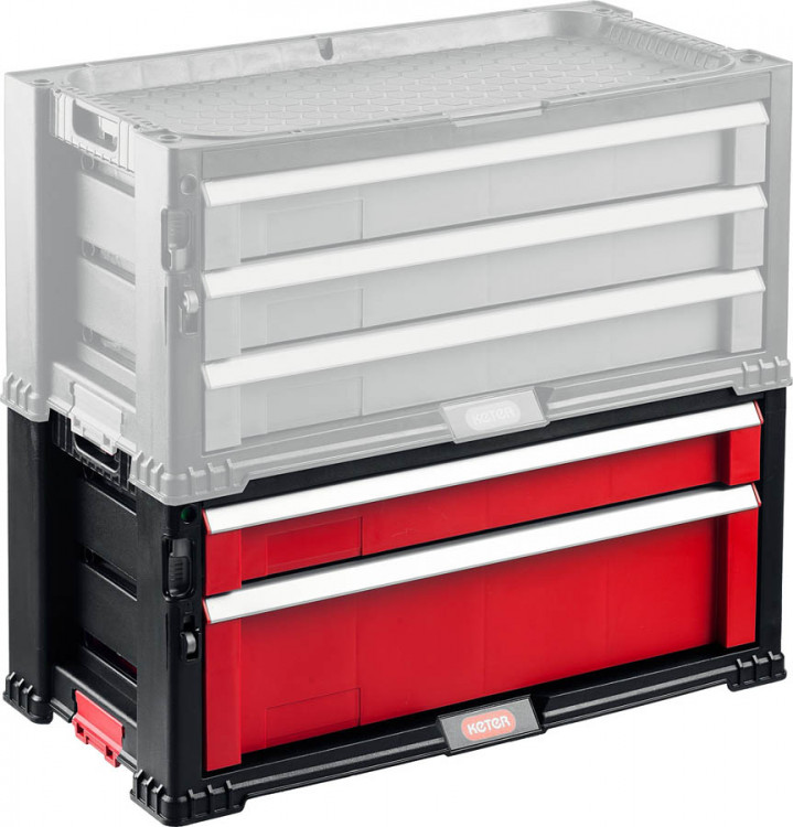 Ящик для инструментов KETER 38381-2